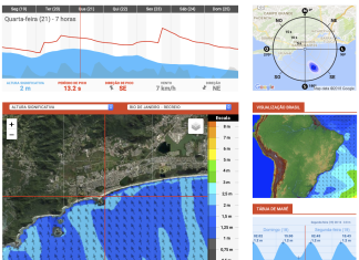 Semana começa com surfe garantido