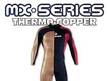 Thermocopper é o último lançamento da Quiksilver