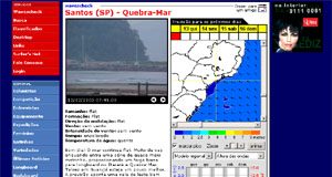 Wavescheck ganha novo sistema de previsão