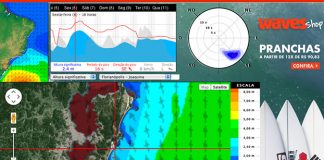 Swell atinge a região Sul