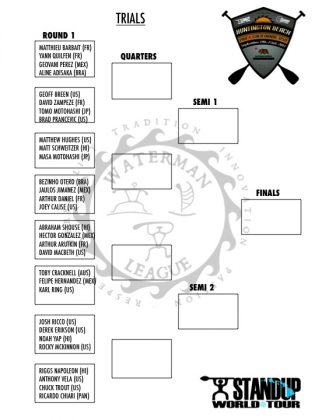 Lista das triagens do Huntington Beach Pro. Foto: Redação SupClub.