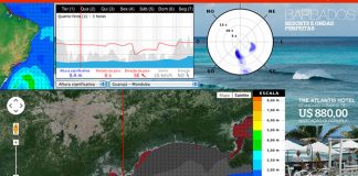 Ondas pequenas nesta semana