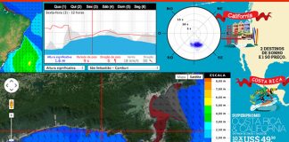 Swell de sul ganha força